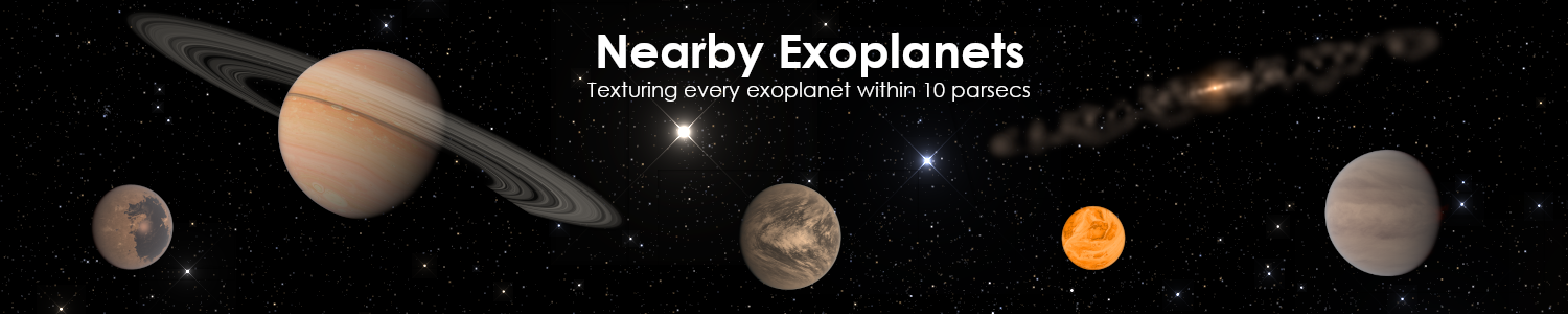 Nearby Exoplanets: Texturing every exoplanet within 10 parsecs